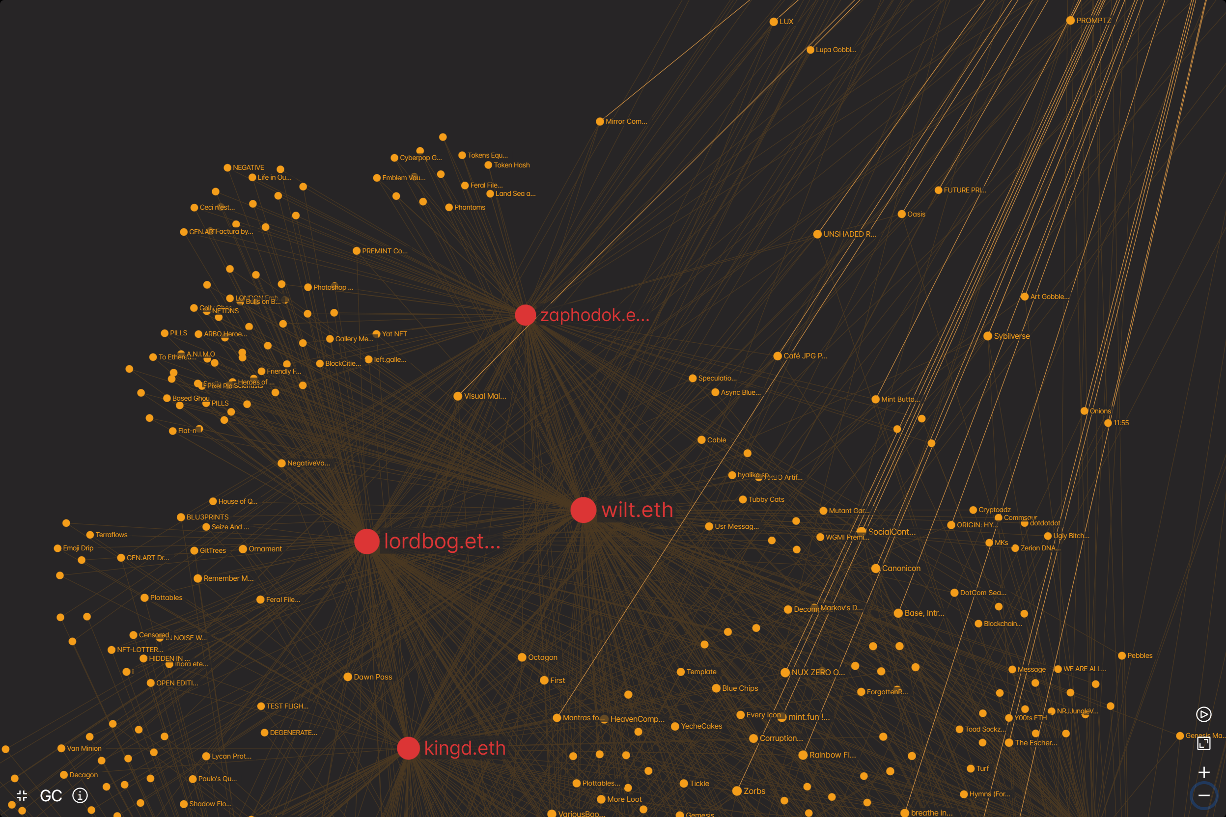 A network map with golden nodes and rays against a dark background, with large nodes depicted in red