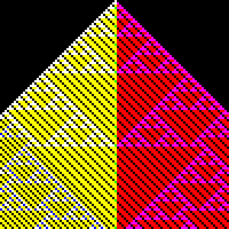An abstract digital composition of intersecting short lines in red and yellow, forming a triangular point in the center