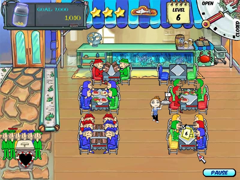 A screenshot from the game showing customers and waiters in a restaurant