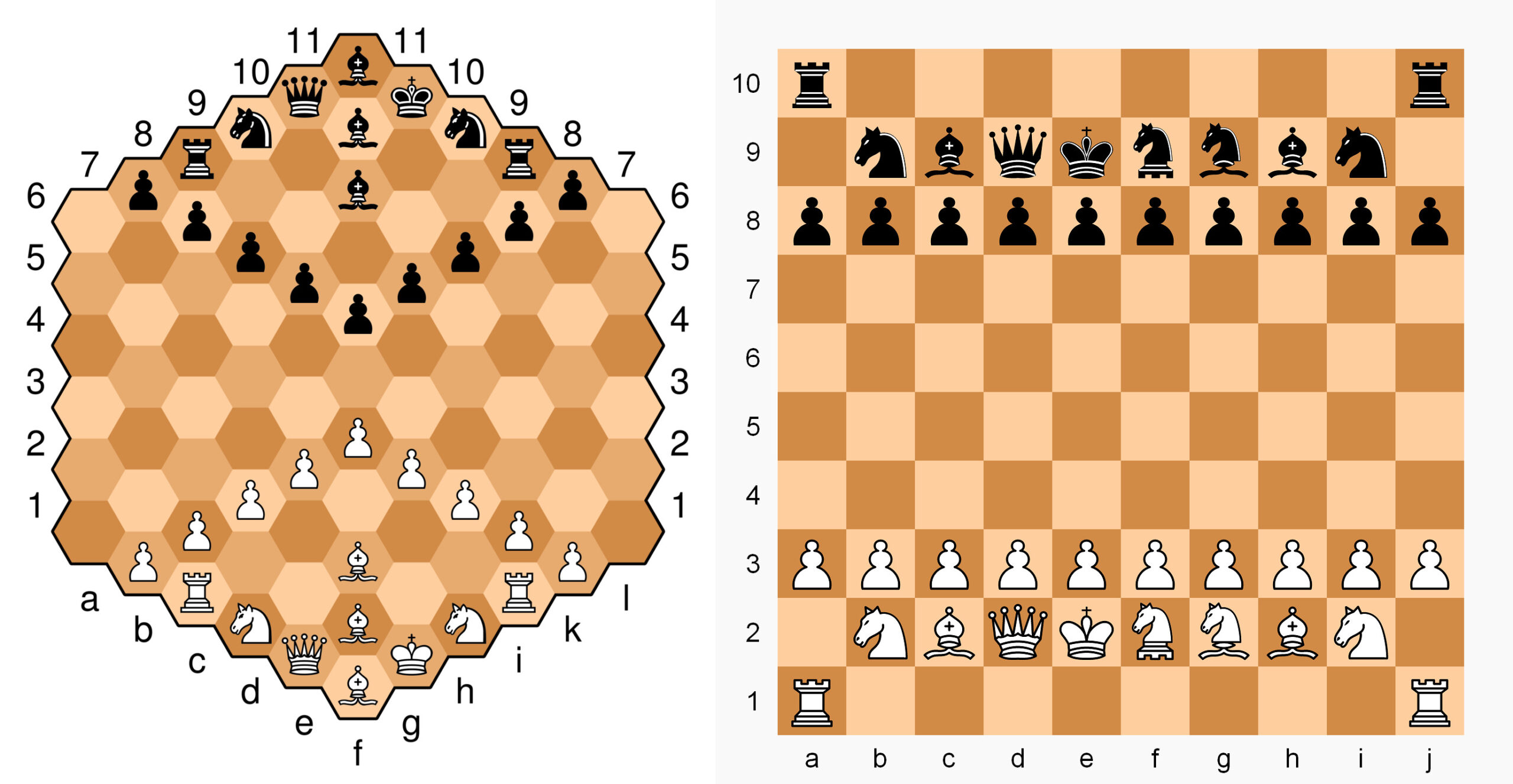 Two diagrams of unusually shaped chess boards side by side